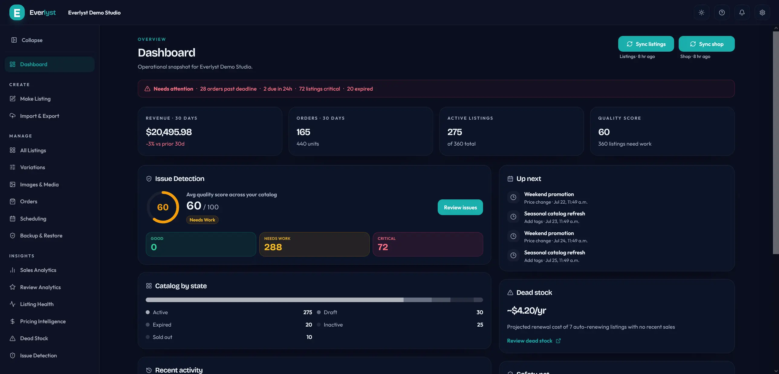 Everlyst dashboard showing shop performance and catalog status at a glance.