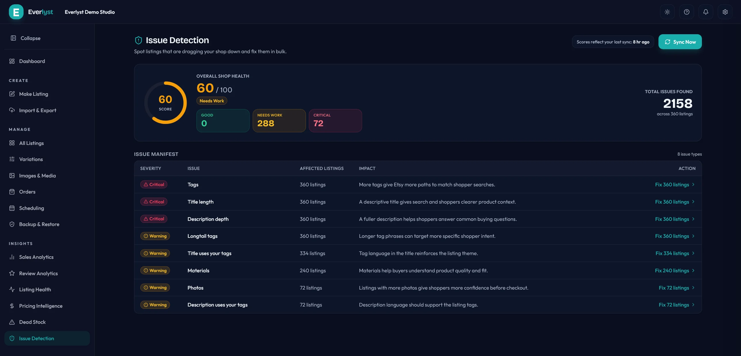 Everlyst issue detection screen grouping listing cleanup opportunities.
