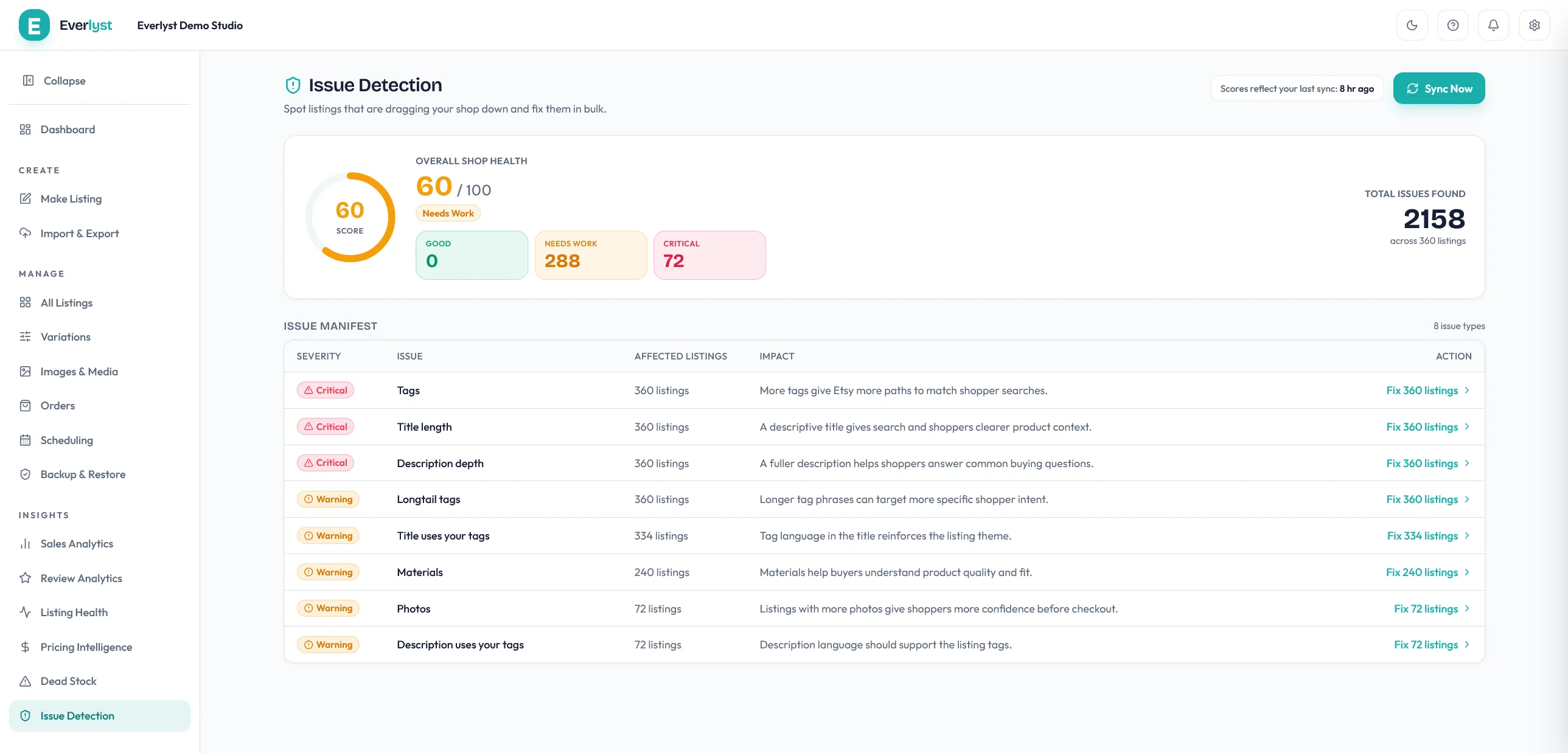 Everlyst issue detection screen grouping listing cleanup opportunities.